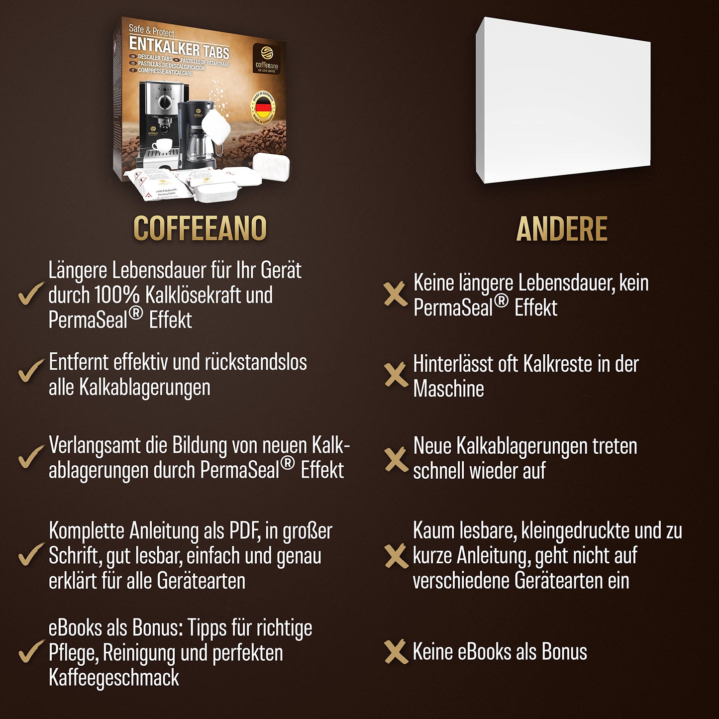 👉 Tabletas Descalcificadoras Universales para Máquinas de Café y Cafeteras Automáticas – Pack de 50